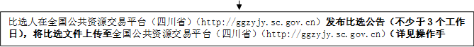 比選人在全國公共資源交易平臺（四川?。╤ttp://ggzyjy.sc.gov.cn）發(fā)布比選公告（不少于3個工作日），將比選文件上傳至全國公共資源交易平臺（四川?。╤ttp://ggzyjy.sc.gov.cn）（詳見操作手冊）。

